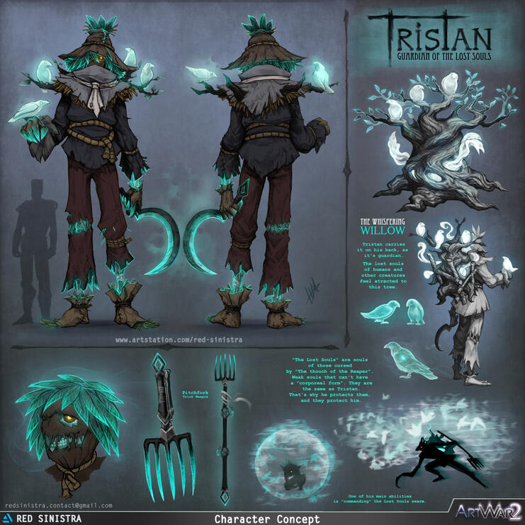 Tristan Character Sheet